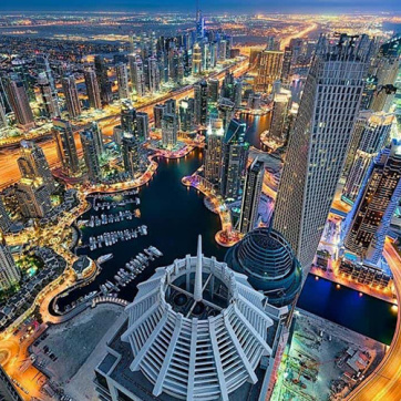 دليل المعيشة في دبي للعراقيين